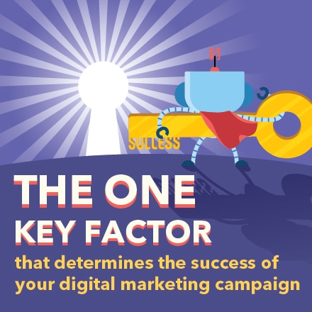 One key factor to determine success of digital marketing campaign