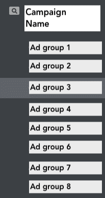 There should be a minimum of 3 quality ads per ad group