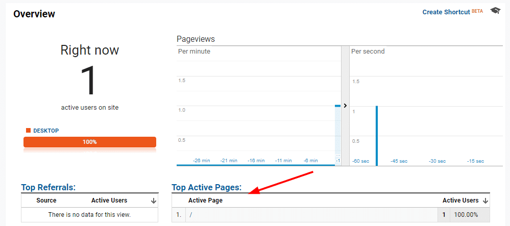 verifying gtag with a realtime report in google analytics