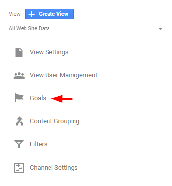 tracking and analytics
