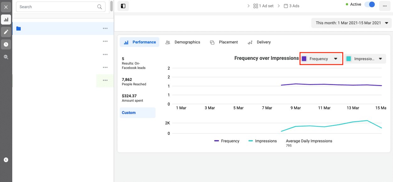 facebook metrics ad frequency