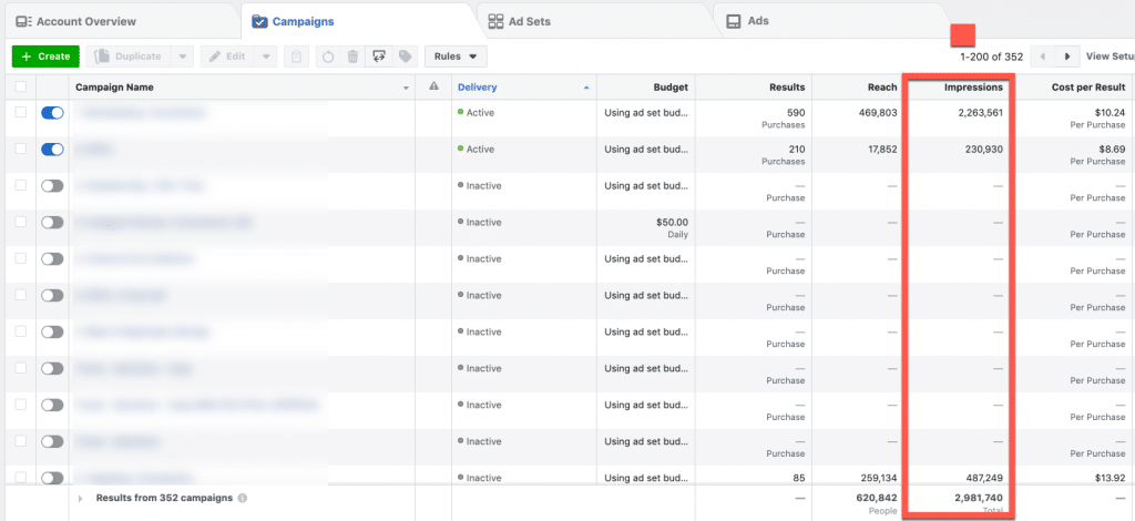 key facebook metrics ad impressions