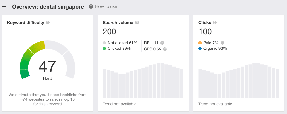 seo pricing singaopore