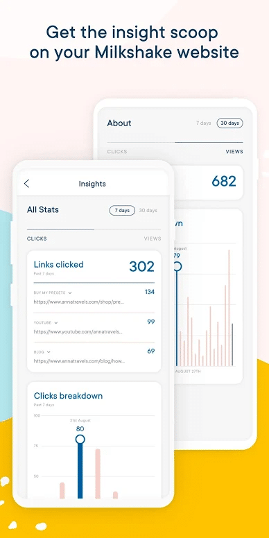 how to use milkshake