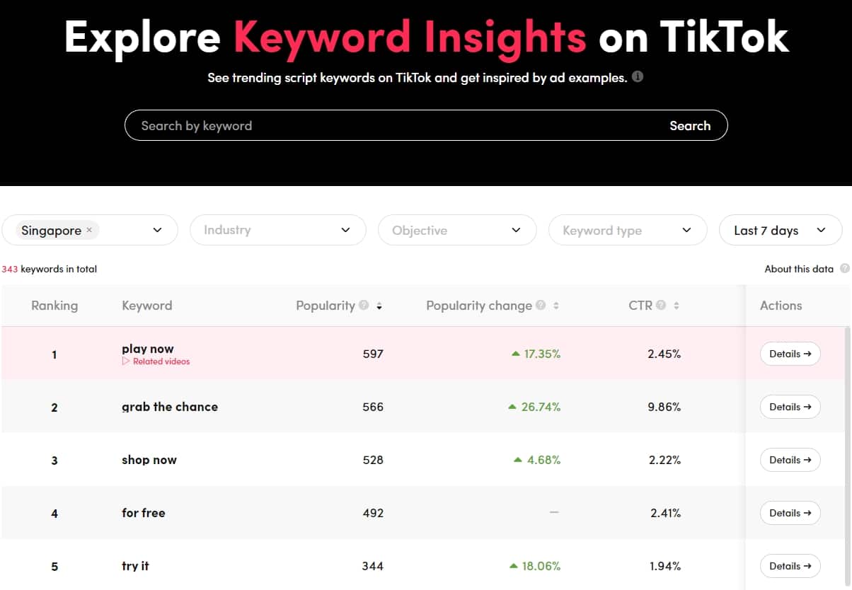 keyword-insights-tiktok